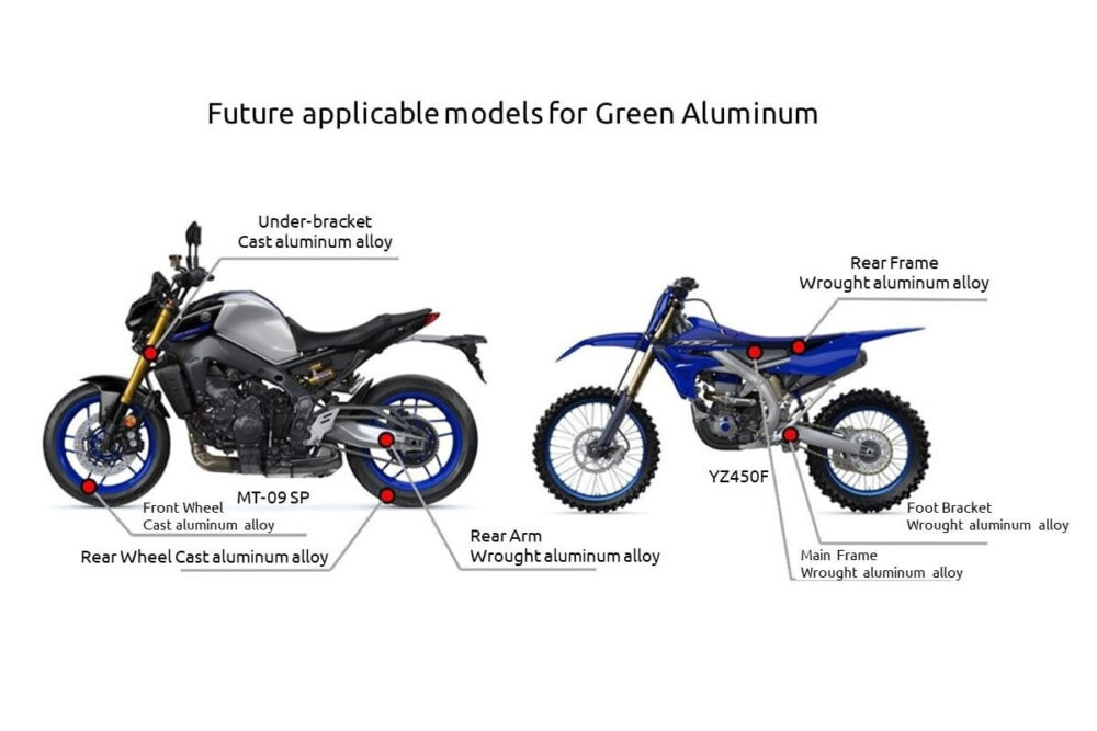 green aluminum yamaha