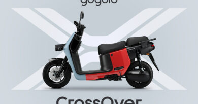 gogoro crossover